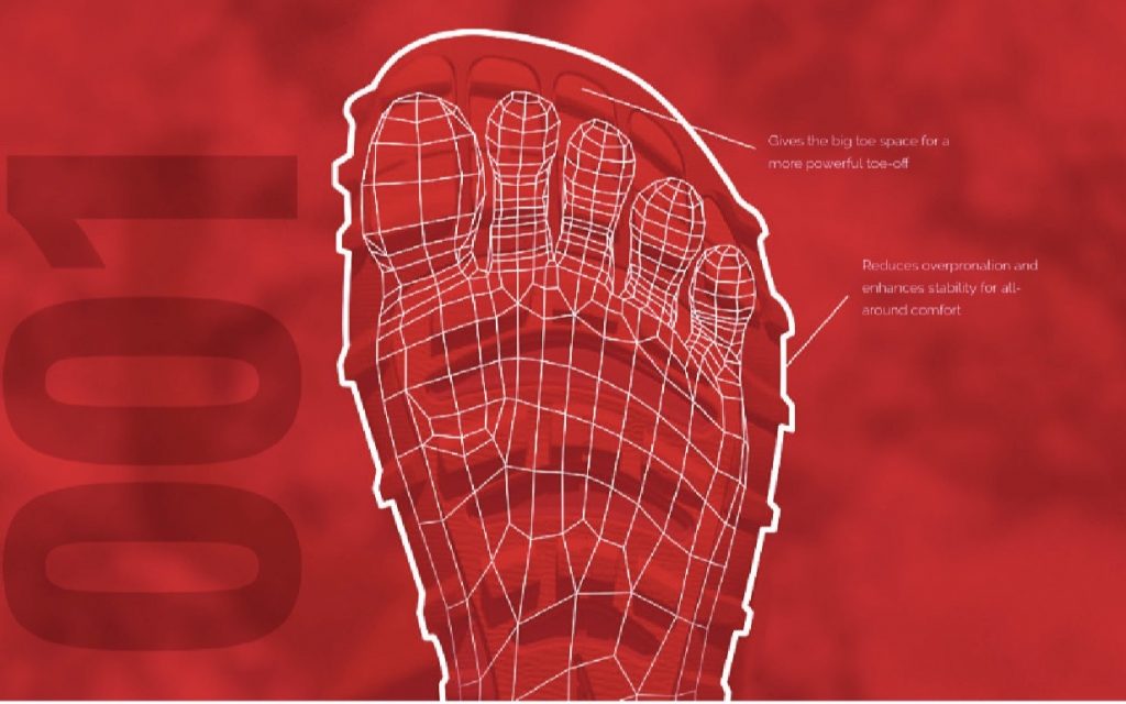 footshape